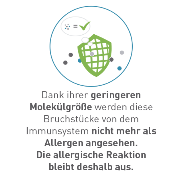 Geringe Molekülgrösse