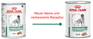 Weight Management - Glycobalance Low Carb Mousse Dog Dose