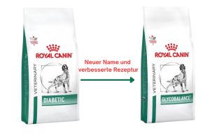 Weight Management - Glycobalance Dog